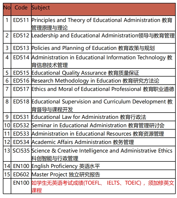 教育学硕士.png