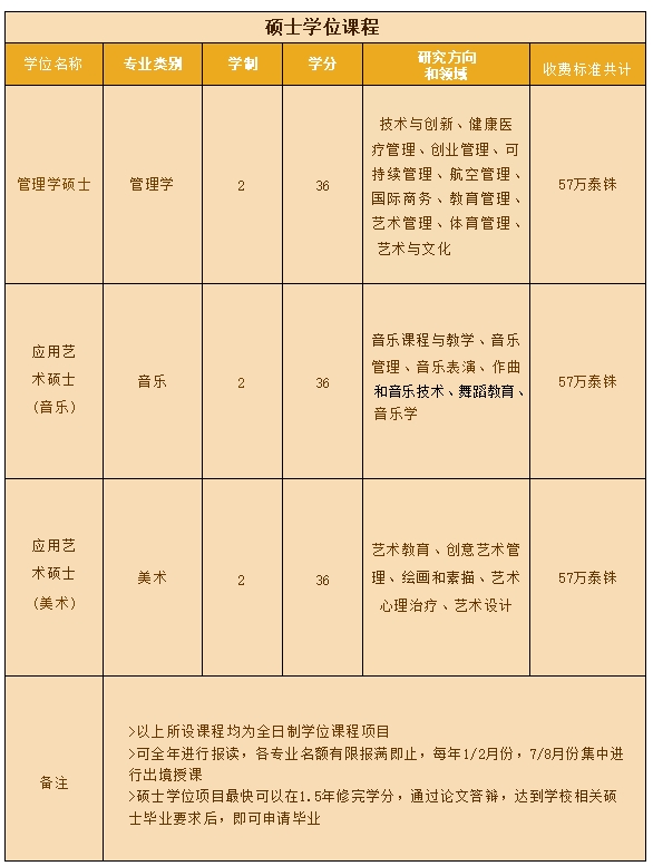 收费标准.png